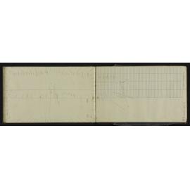 TN_0850-0022