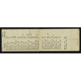 TN_0879-0003