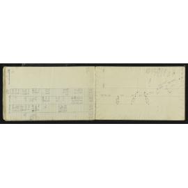 SA_4776-041