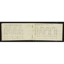 WN_1084A-0028