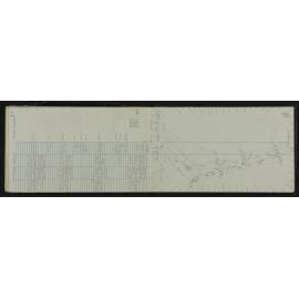 SA_4938-057