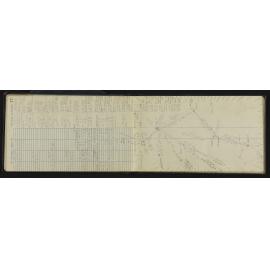 SA_5010-021