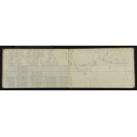 SA_5010-045