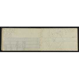 SA_5010-051