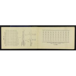 SA_5190-005