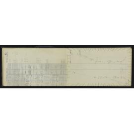 SA_5194-033