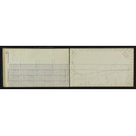 SA_5194-055