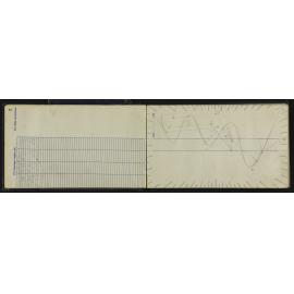 SA_5394-012