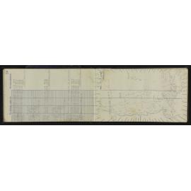 SA_5396-036