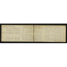 WN_0960-0009