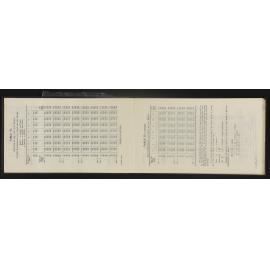 SA_5748-007