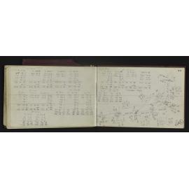 SA_5947-033