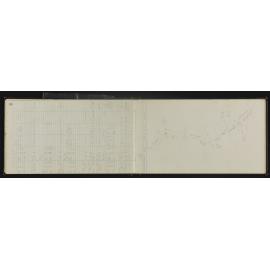 SA_5952-015