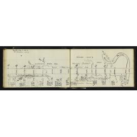 WN_0998-0043