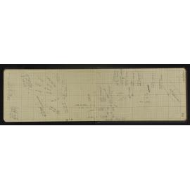 NA_4431-011