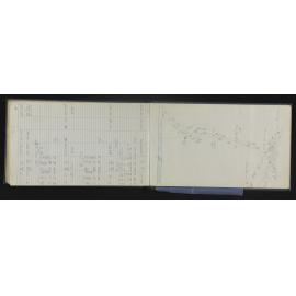 SA_6202-057