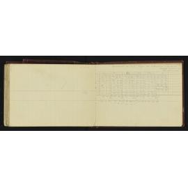 NA_4189-032