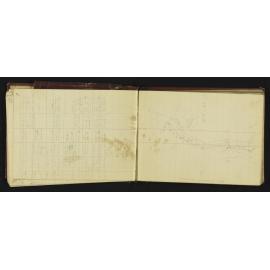 NA_4193-011