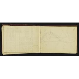 NA_4193-014