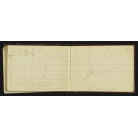 NA_4193-036