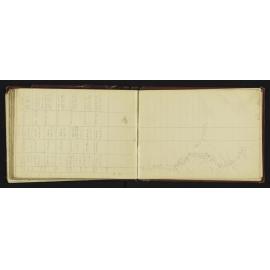NA_4193-040