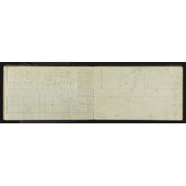 NA_4199-031