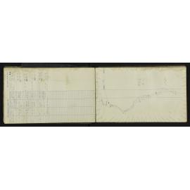 NA_4209-022