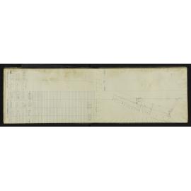 NA_4209-028