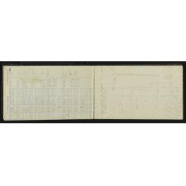 NA_4213-028