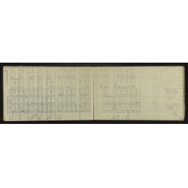 NA_4485-032