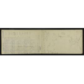NA_4487-015