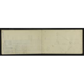 NA_4487-025
