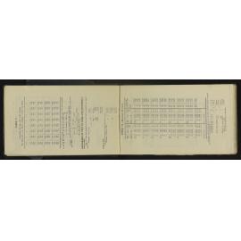 NA_4525-007