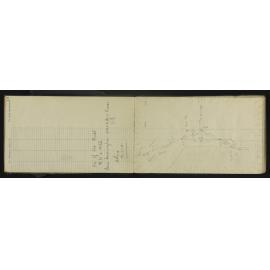 NA_4525-027