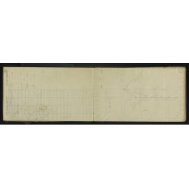 NA_4525-028
