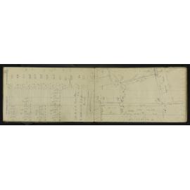 NA_4525-029