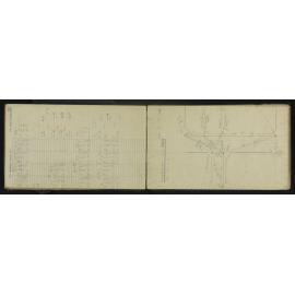 NA_4525-030