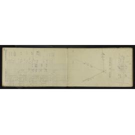 NA_4525-031