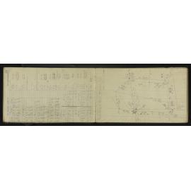 NA_4525-032