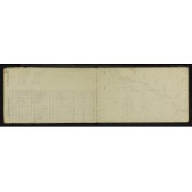 NA_4525-047