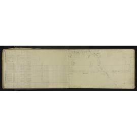 NA_4527-029