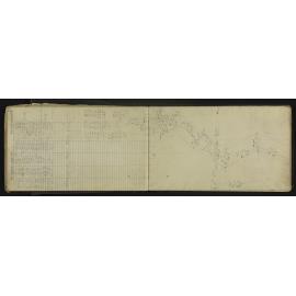 NA_4527-032
