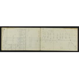 NA_4291-032