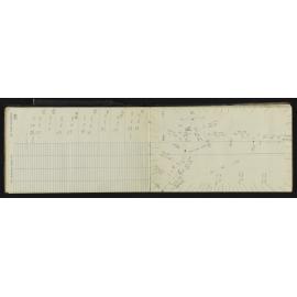 NA_4299-032