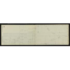 NA_4331-033