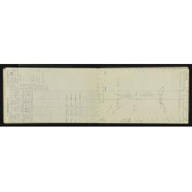 NA_4333-057