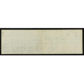 NA_4335-015