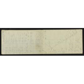 NA_4363-015
