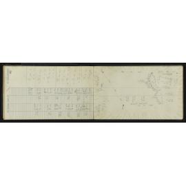 NA_4365-036