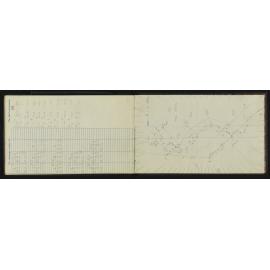 NA_4381-015